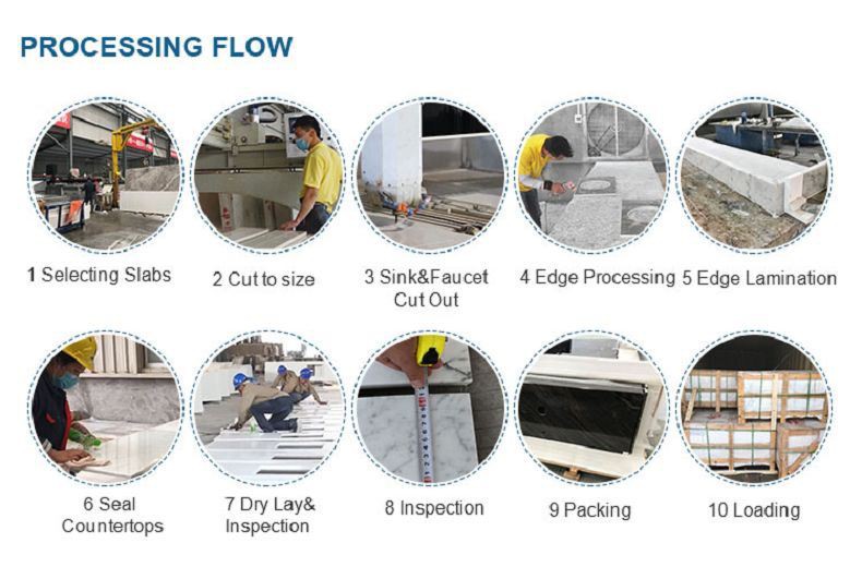 Natural Marble Tiles processing.jpg