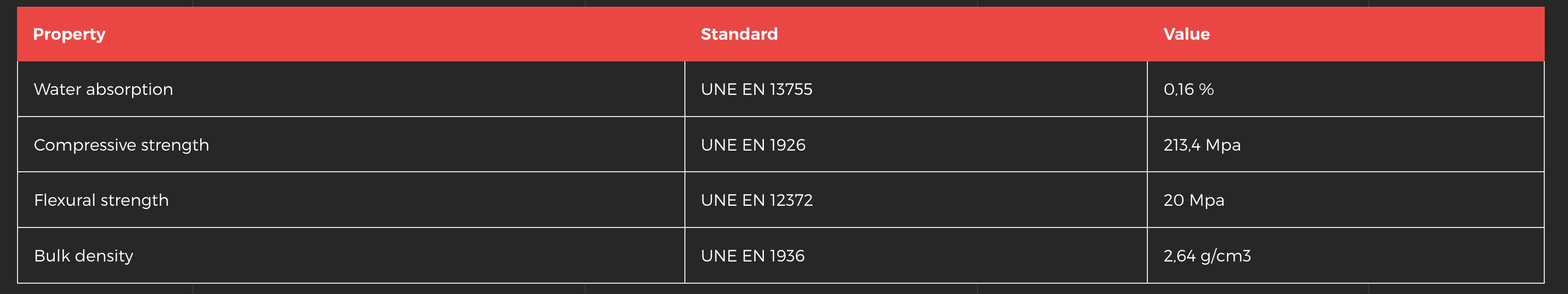 Botanic Green Physical Properties Botanic Green Physical Properties